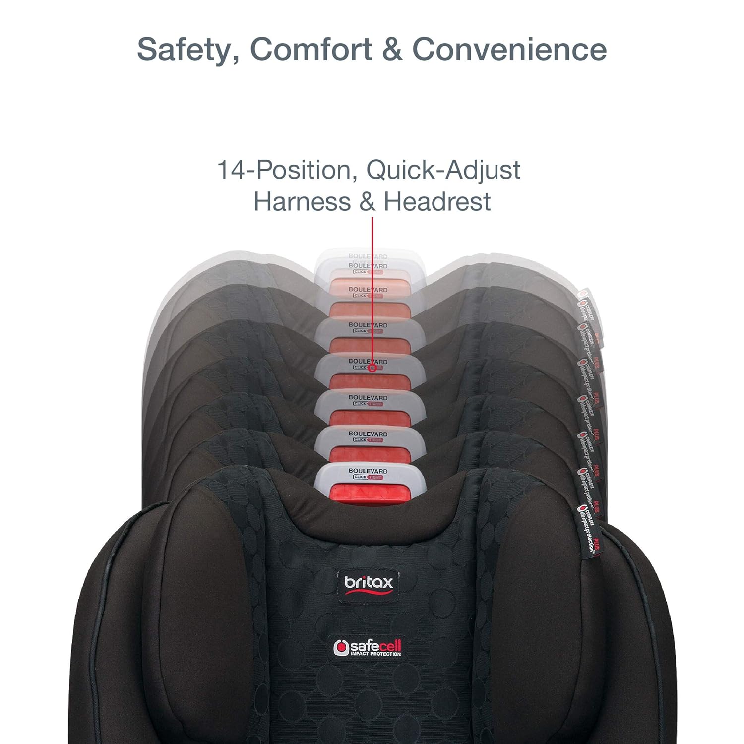 Britax car seat showing 14-position, quick-adjust harness and headrest.