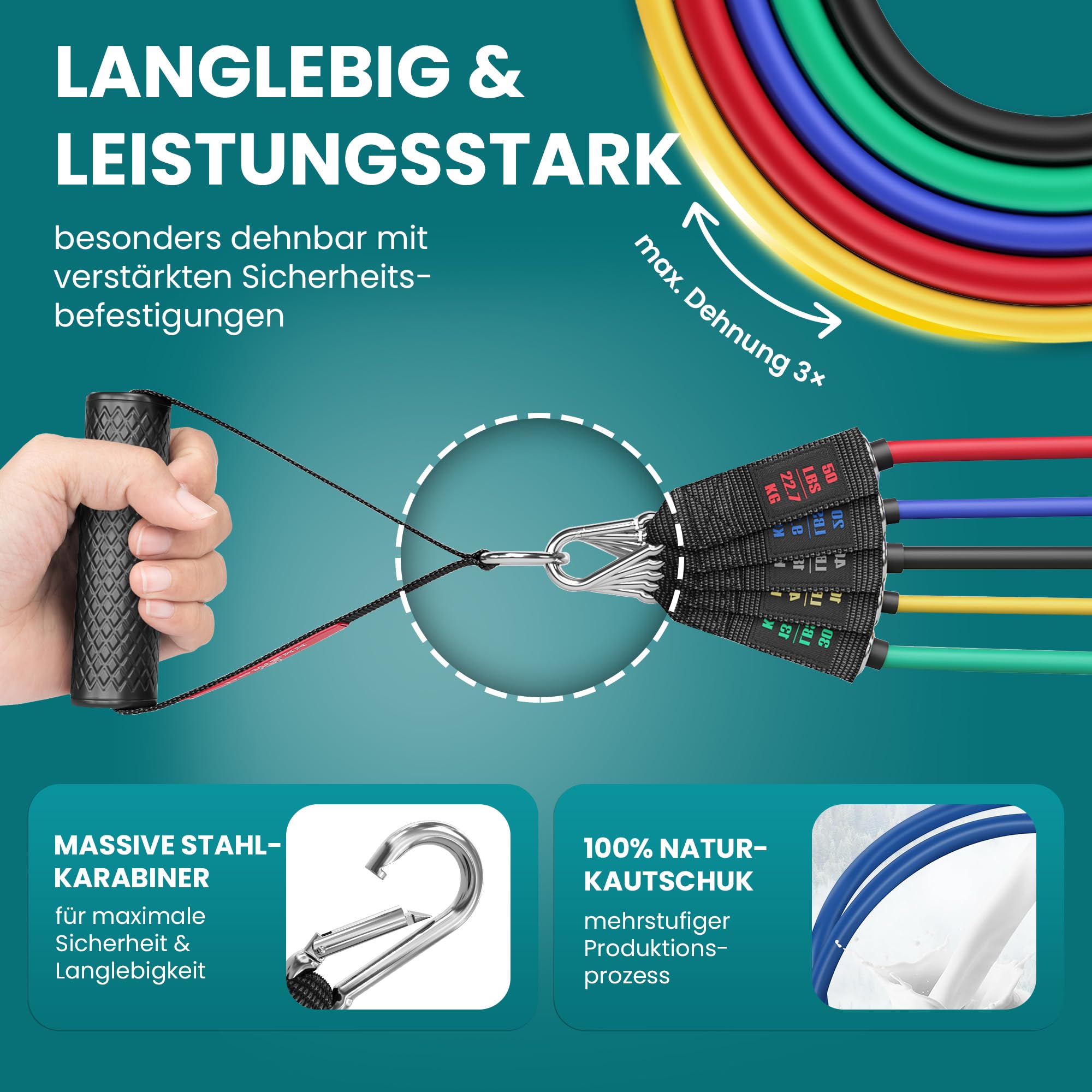 Resistance Bands Widerstandsband Set mit Trainings-eBook - Expander Tubes Bänder Band Fitnessbänder - Widerstandsbandset: 5 Widerstandsbänder, Griffe, Türanker, Fußschlaufen | Fitnessband Fitness