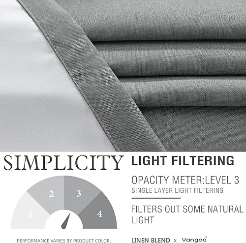 Miniatura 3 de Vangao - Cortinas blackout de lino, diseño texturizado con ojales, 2 paneles