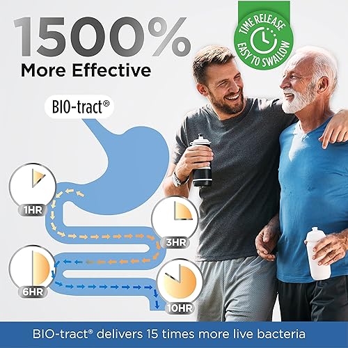 Miniatura 4 de Earth's Pearl Vitamina D3 K2 5000 UI - Probióticos de vitamina K2 D3 3 en 1 para mujeres y hombres - Suministro de 90 días Suplemento de vitamina K2