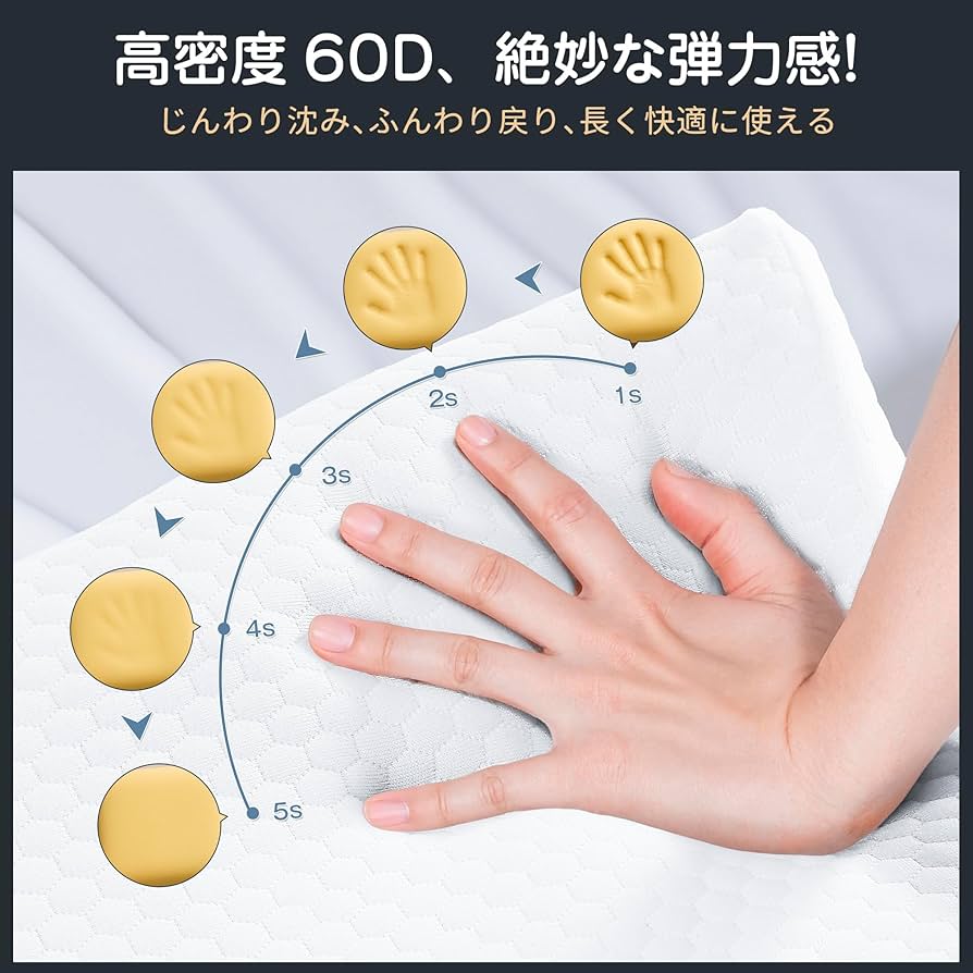 Amazon.co.jp: 枕 低反発 首が痛くならない 【医師推薦 ·肩圧