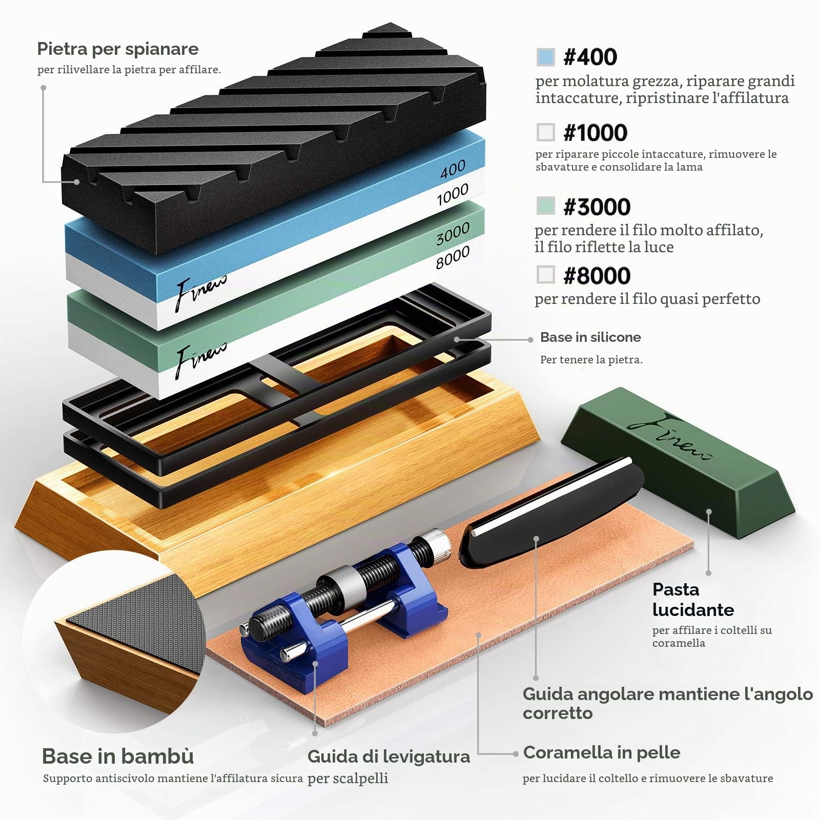 Finew Set Pietra per Affilare, Pietre da Affilare 400/1000 3000/8000 grana, con base in bambù antiscivolo, pietra piatta, guida angolare, striscia di cuoio, composto lucidante, guida per affilatura