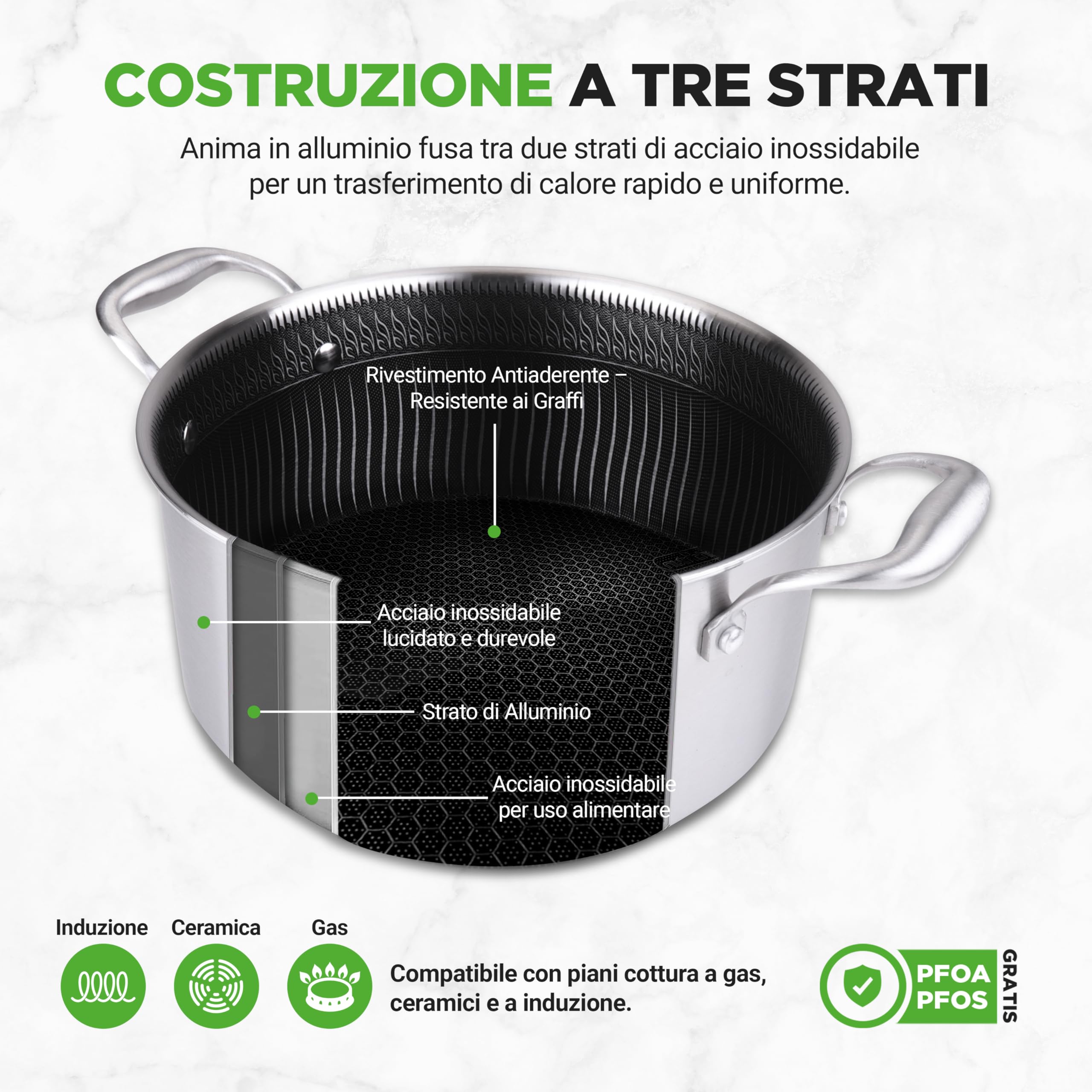 NutriChef Pentola Induzione Acciaio Inox 4,7 Litri con Coperchio in Vetro, Antiaderente Nido d’Ape, Pentola per Pasta, Zuppa e Spezzatino, Resistente ai Graffi