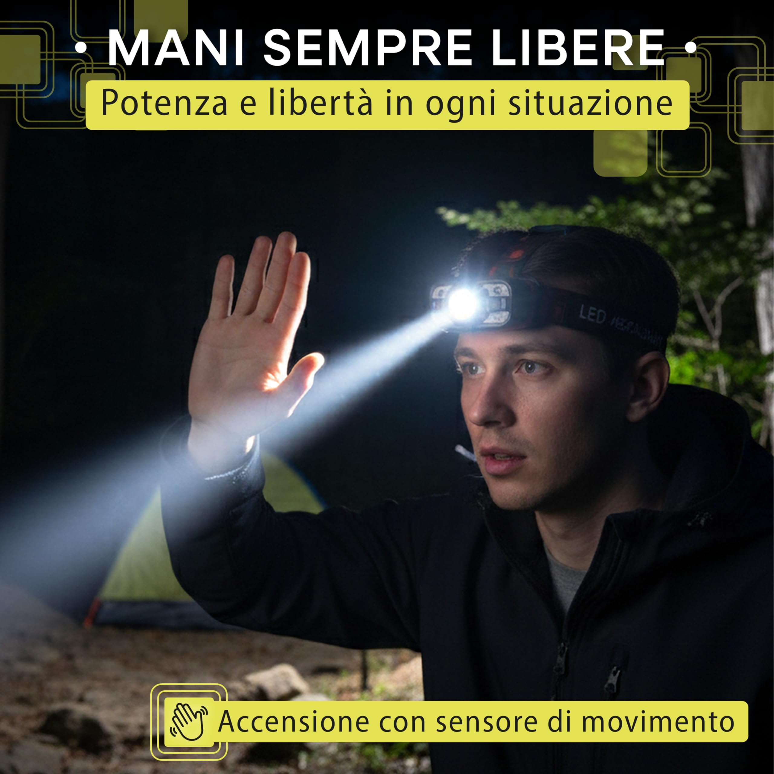 Torcia Frontale LED Ricaricabile con Sensore Movimento per Trekking Corsa Campeggio