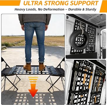 2PCS Side Molle Panel Compatible with 2015-2025 Ford Transit Cargo Van Mid/High Roof Heavy Duty Van Shelving Storage Molle Panel Organizer for 2024 Transit Accessories
