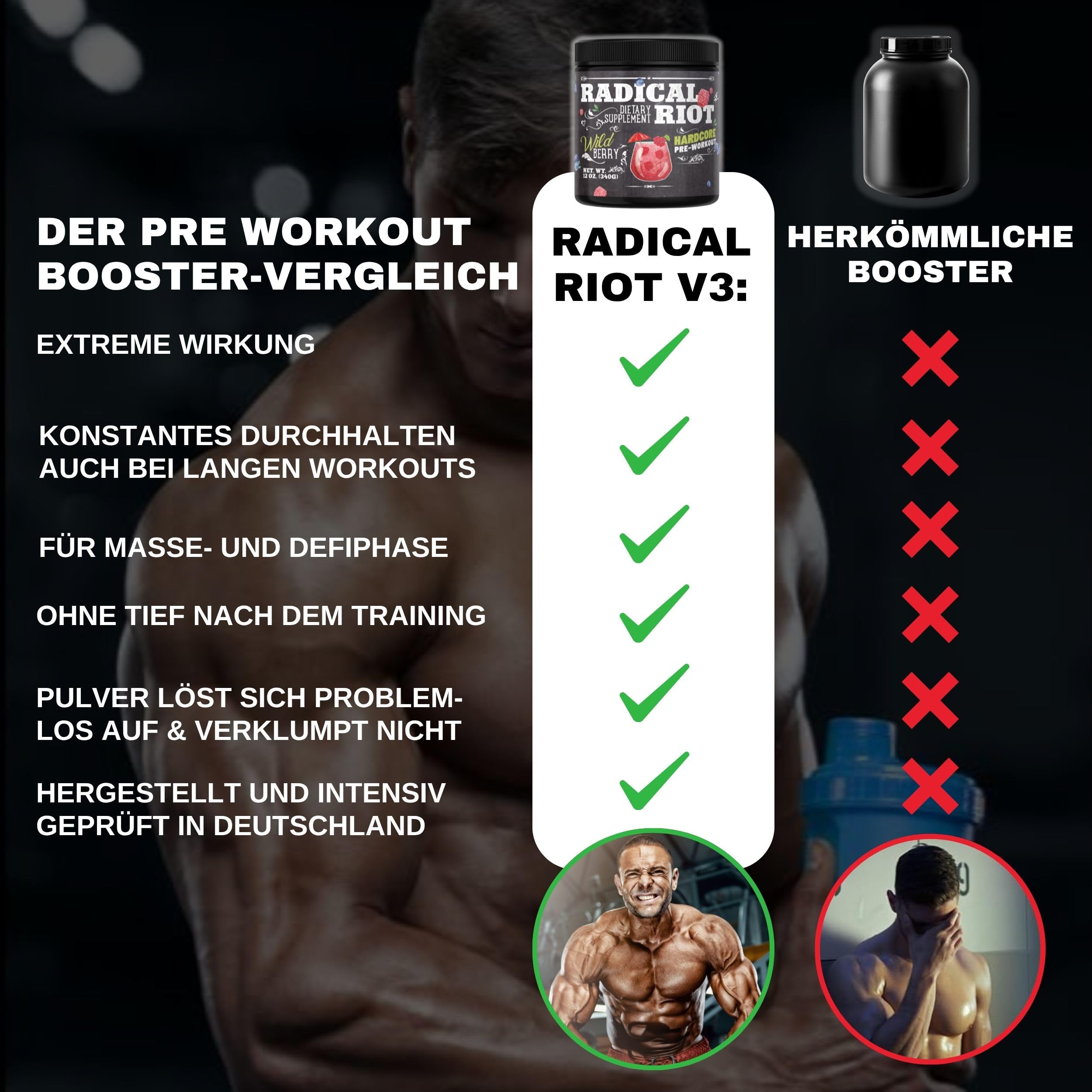 PREMIUM Pre Workout Booster [340g] - Wilde Beeren - 300 mg Koffein + Beta Alanin + L Citrullin Malat