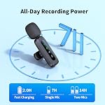 Wireless Microphone,Microphone for iPhone & USB-C Plug, mini mic Wireless mic with Noise Reduction,mini Microphone lavalier LED Display and Clip - for Vlog, TIK tok Microphone Content Creation