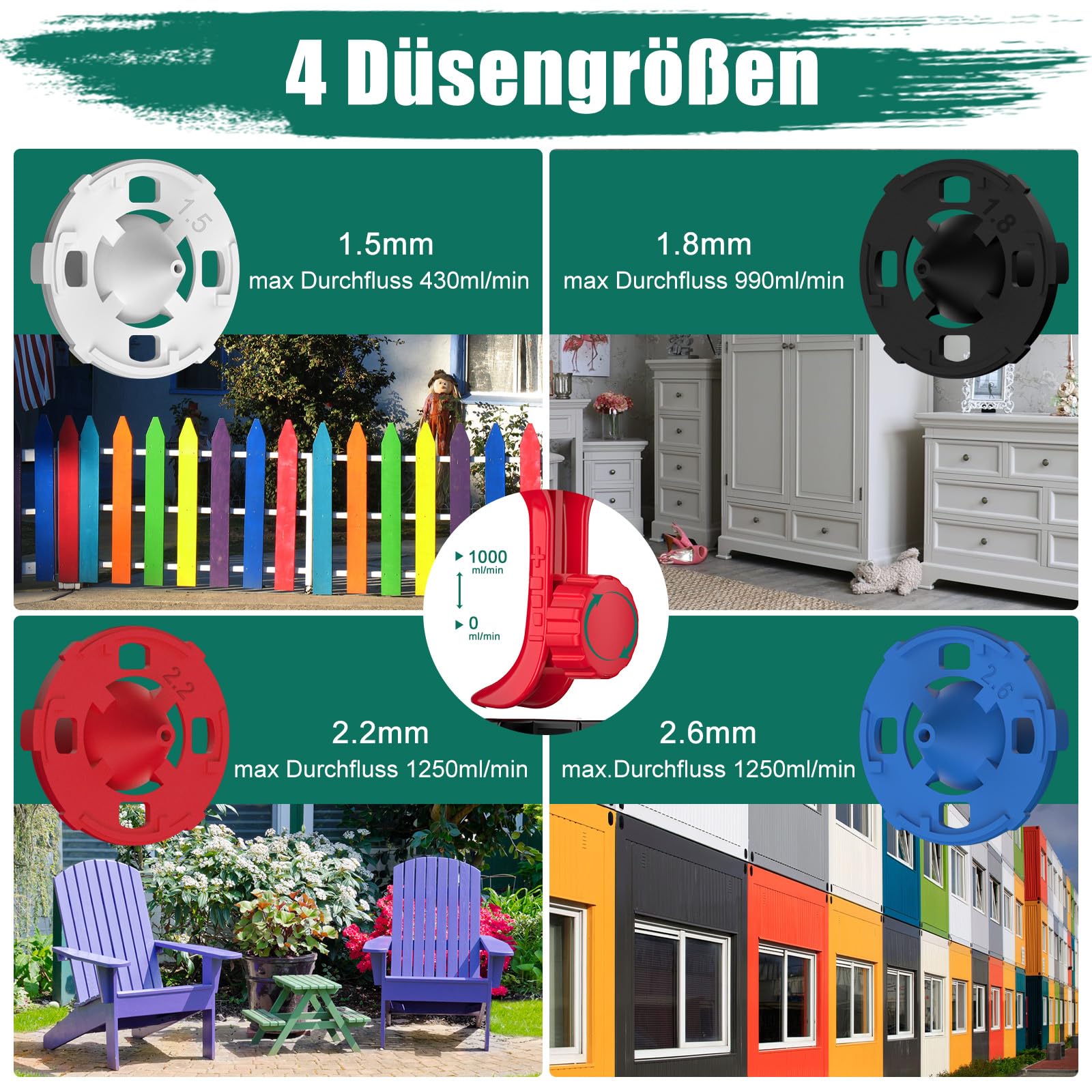 HYCHIKA 600W Farbsprühsystem, 1200ML HVLP Farbsprühgerät, 3 Sprühmuster, 4 Düsen und 2 Reinigungswerkzeuge, Verstellbarem Farbfluss Farbspritzpistole für Wand und Holz, Metalle