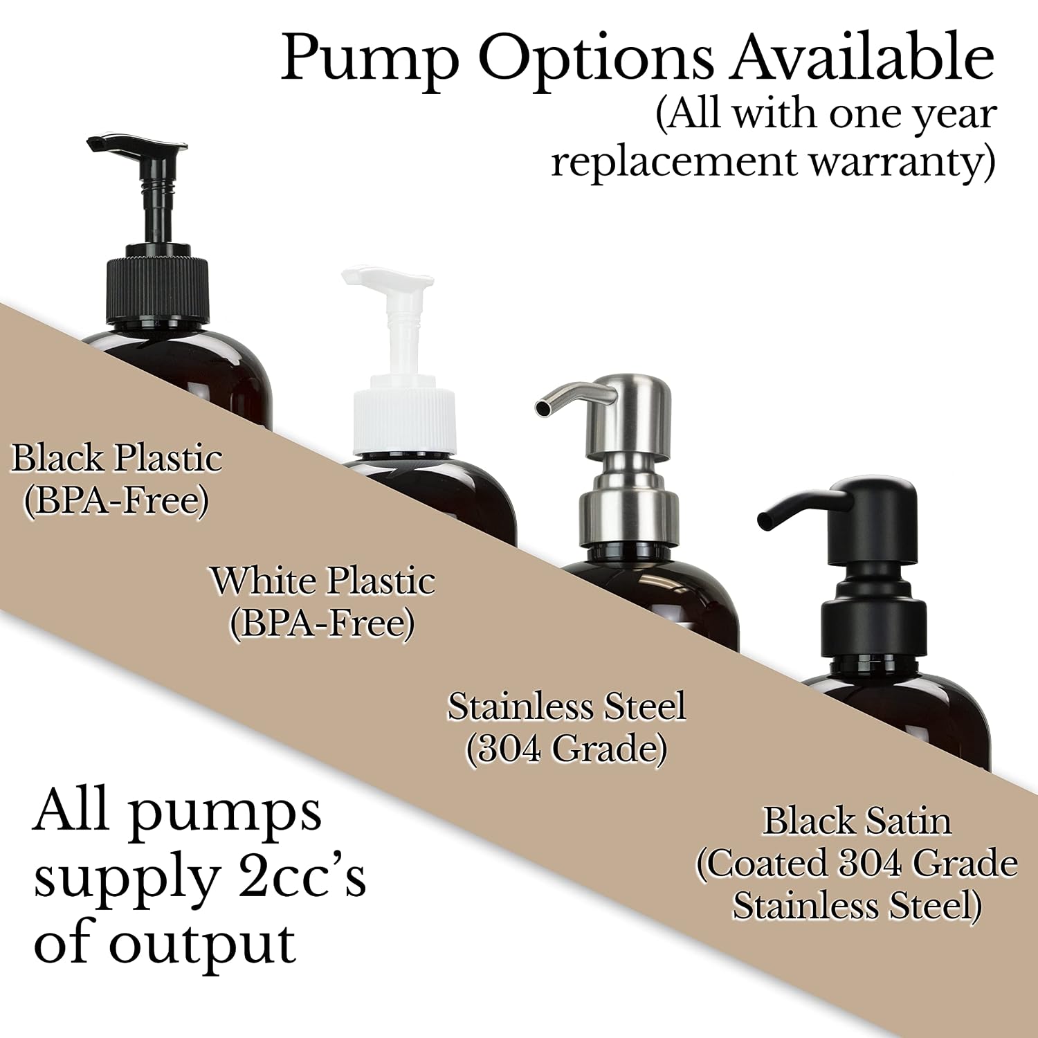 Amber Refillable Shampoo and Conditioner Bottles - Body Wash, Shampoo and Conditioner Dispenser - PET Plastic Shampoo Bottles Refillable with Pump - Waterproof Labels - 16 oz, 3 Pack (White Plastic)