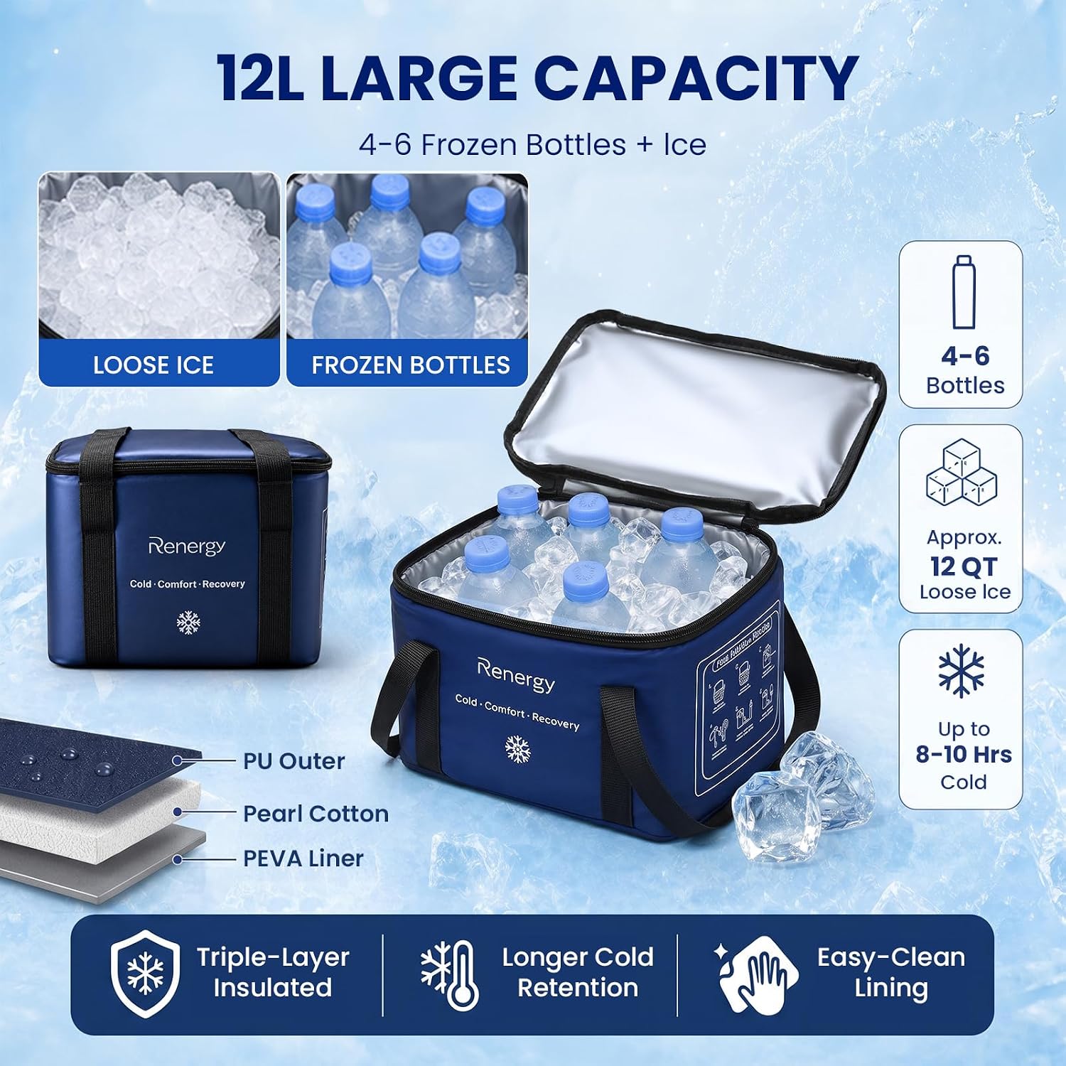 Renergy Ice Machine for Knee After Surgery, Portable Cold Therapy Machine for Knee Replacement, Post Surgery Ice Therapy System, Timer, 3 Flow Rates, Ice Compression Pad for ACL Recovery & Pain Relief