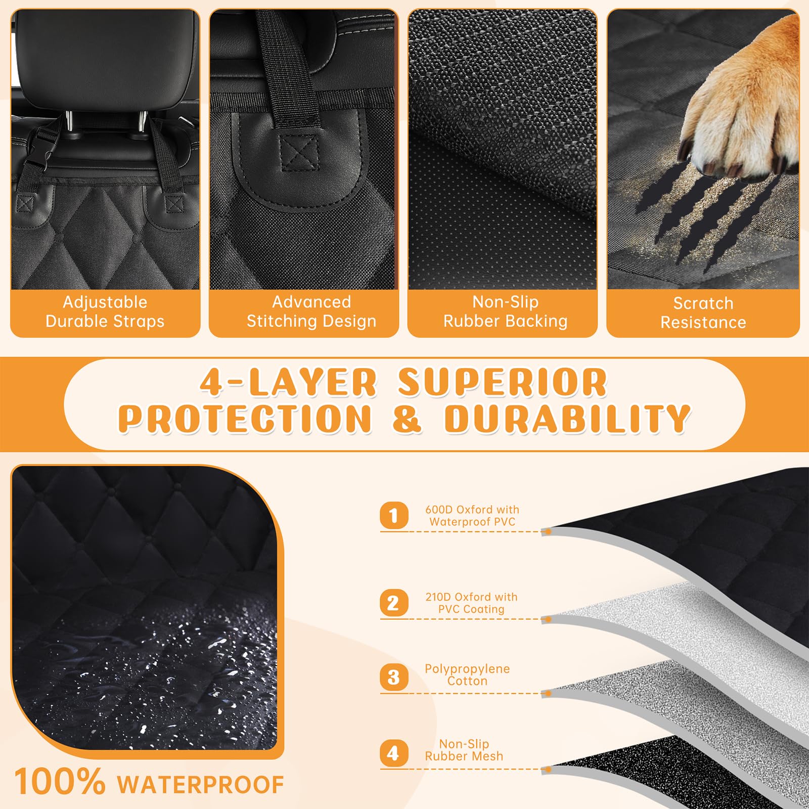 Funda de asiento de coche para perros para asientos traseros, 100% impermeable, duradera y suave, antideslizante, protector de asiento de coche para coches, SUV y camiones (negro, estándar