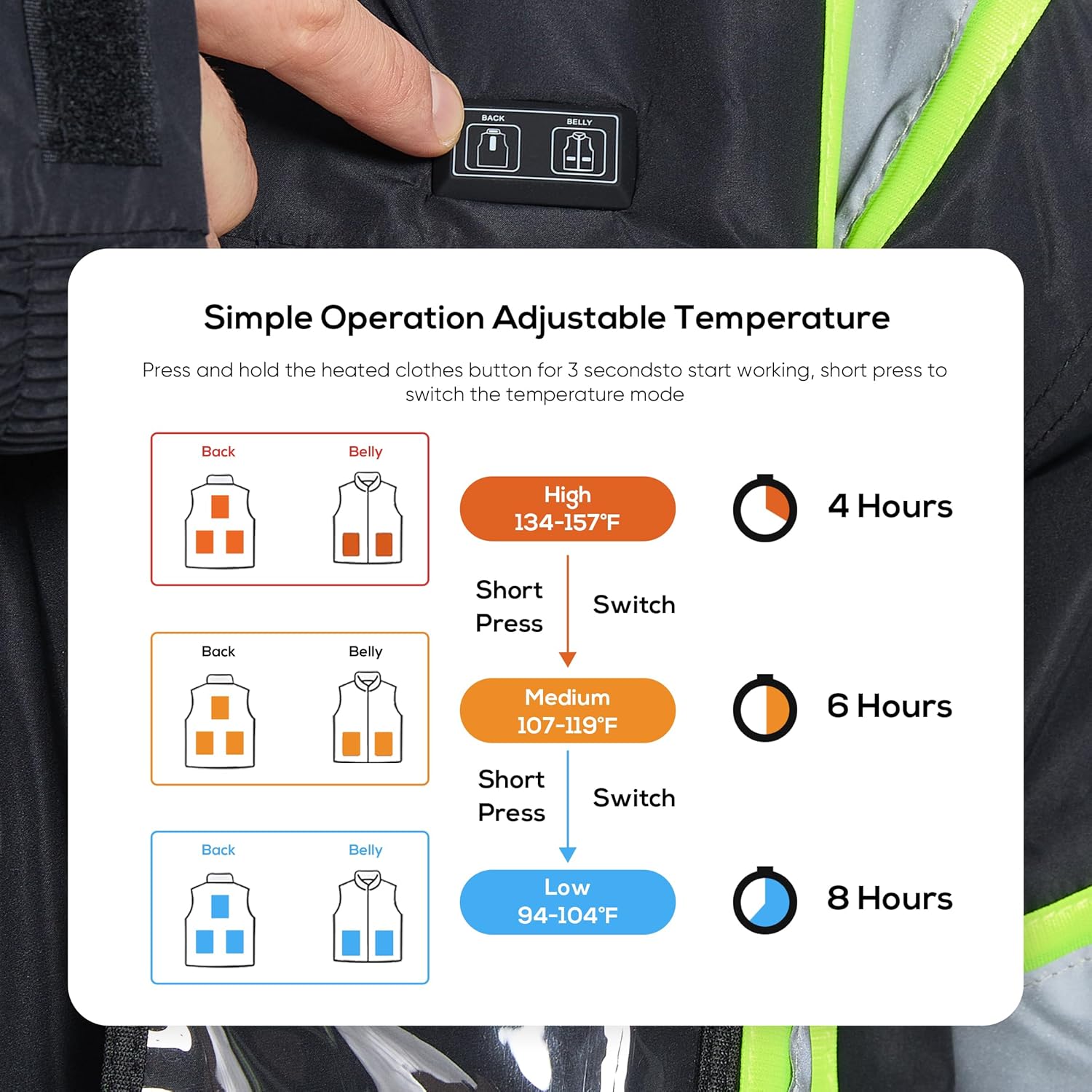 SRsafety Safety Heated Jacket,Waterproof Safety Jacket for Men with Pockets, Reflective High Visibility Safety Jackets - Image 3