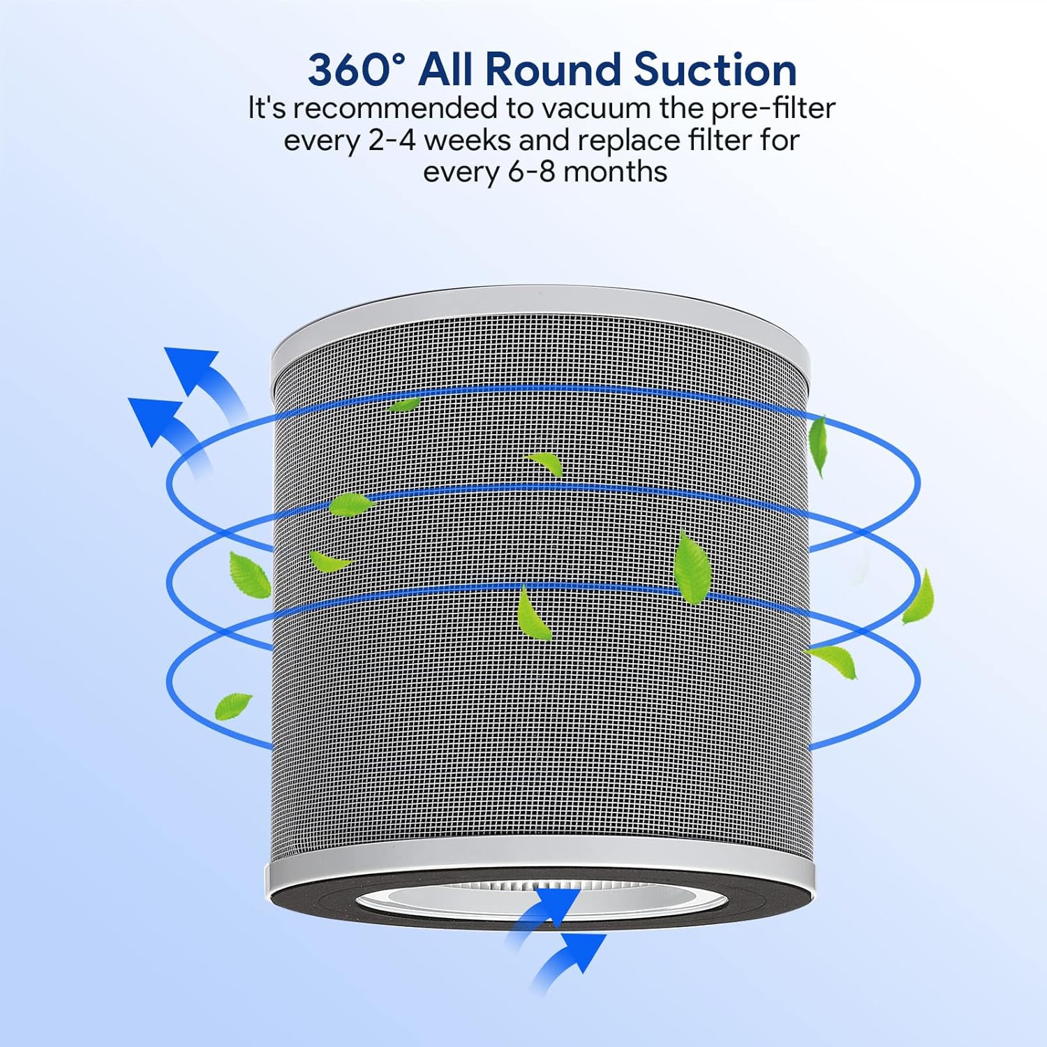 Bagotte Air Purifier BAP30 Replacement Filter, 3in1 Pre, True H13