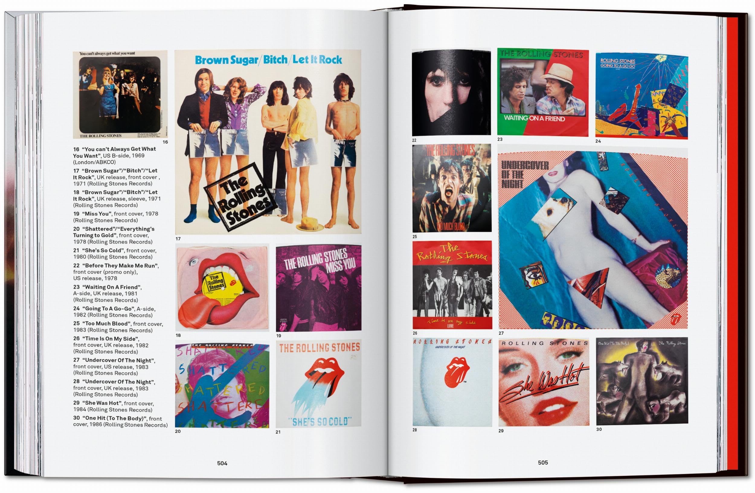 The Rolling Stones: 45th Ed.