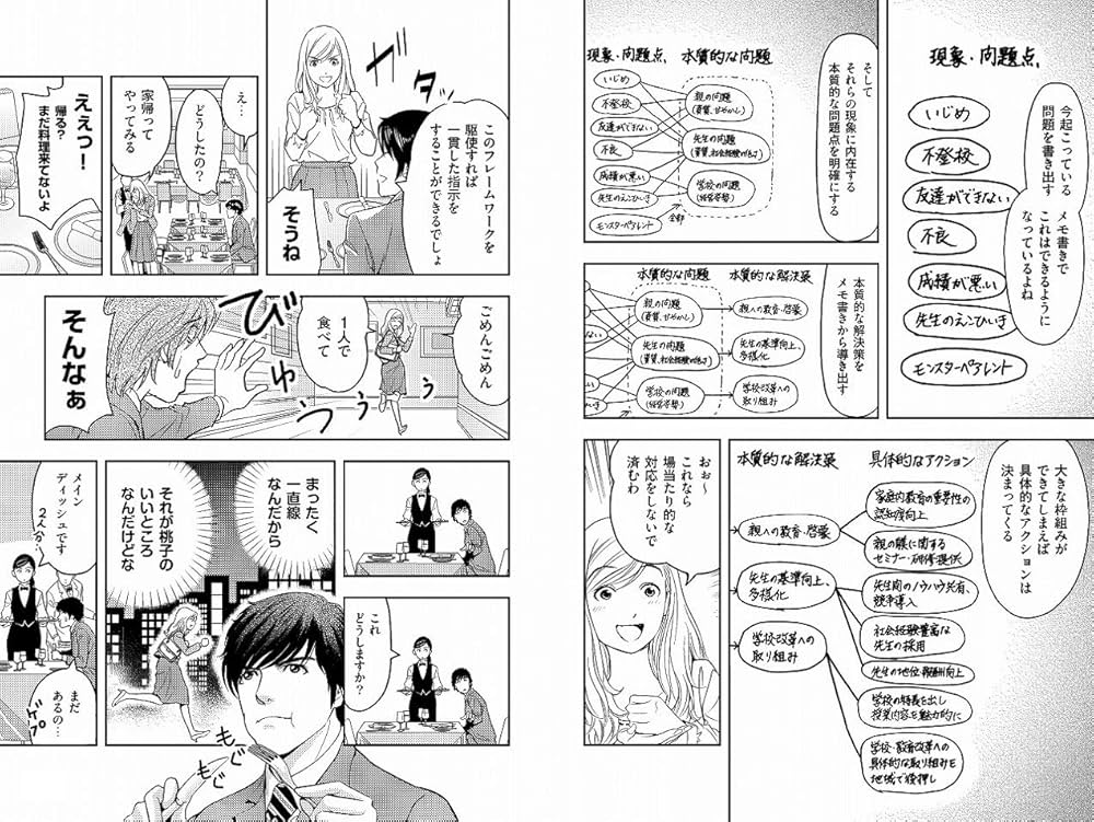 マンガでわかる! マッキンゼー式ロジカルシンキング 81lAZBAcJ3L._UF1000,1000_QL80_.jpg