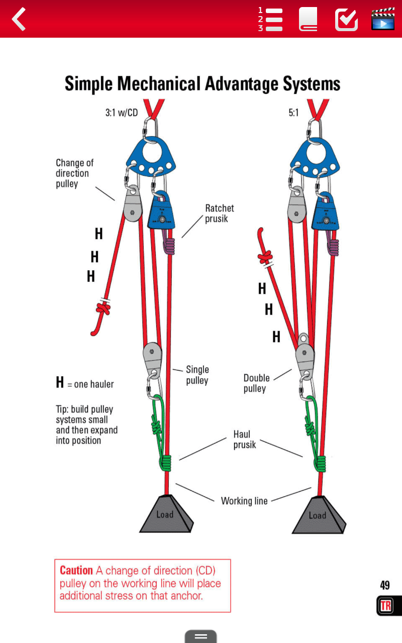 DRR Rescue - App on Amazon Appstore