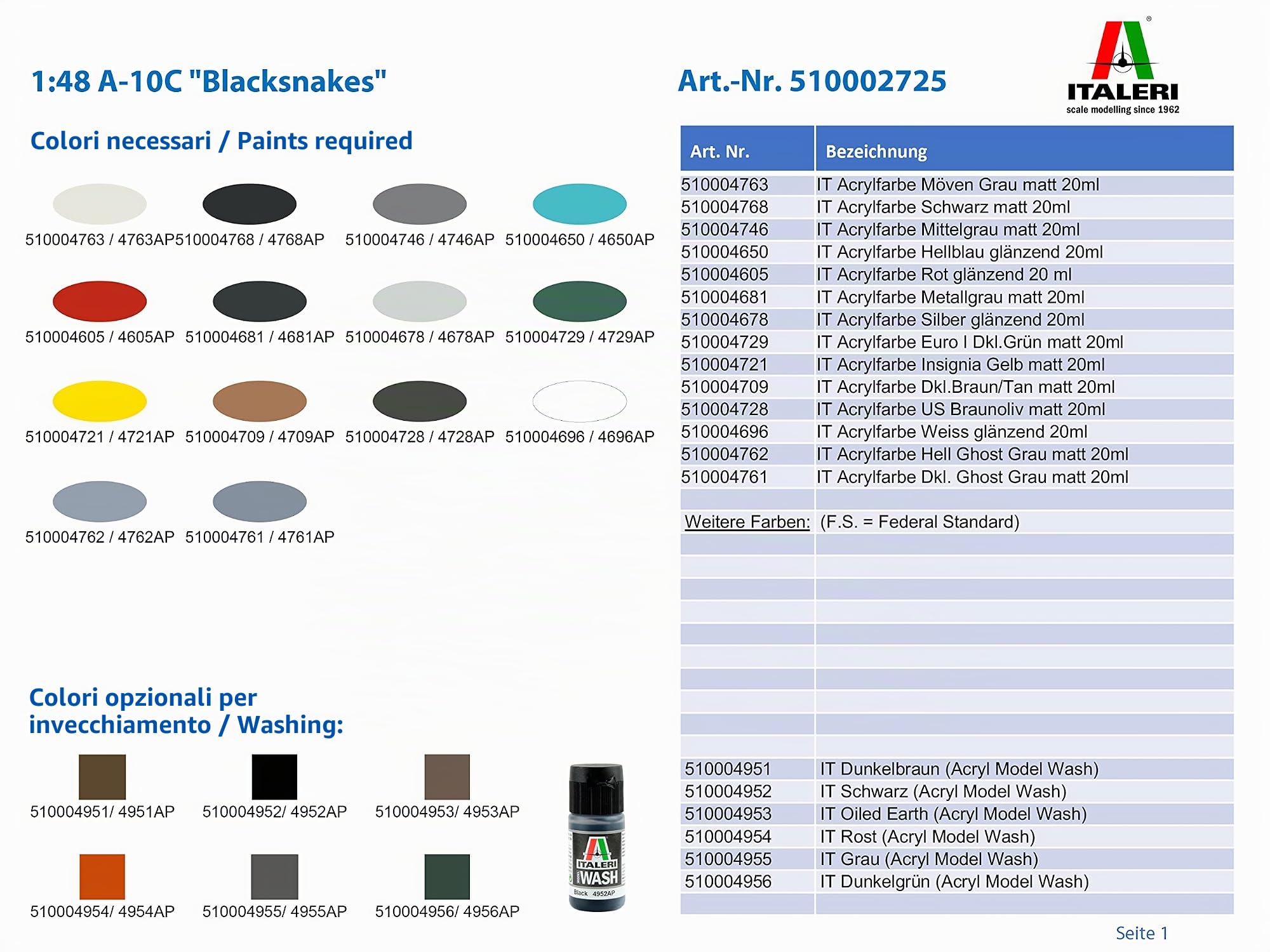 Italeri 2725 - A-10c "Blacksnakes" Model Kit Scala 1:48