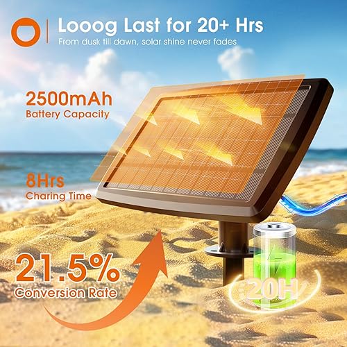 Miniatura 2 de addlon Tira de luces solares de 78 (72+6) pies, impermeable, con puerto USB y control remoto, luces solares para patio, larga duración de más de 20