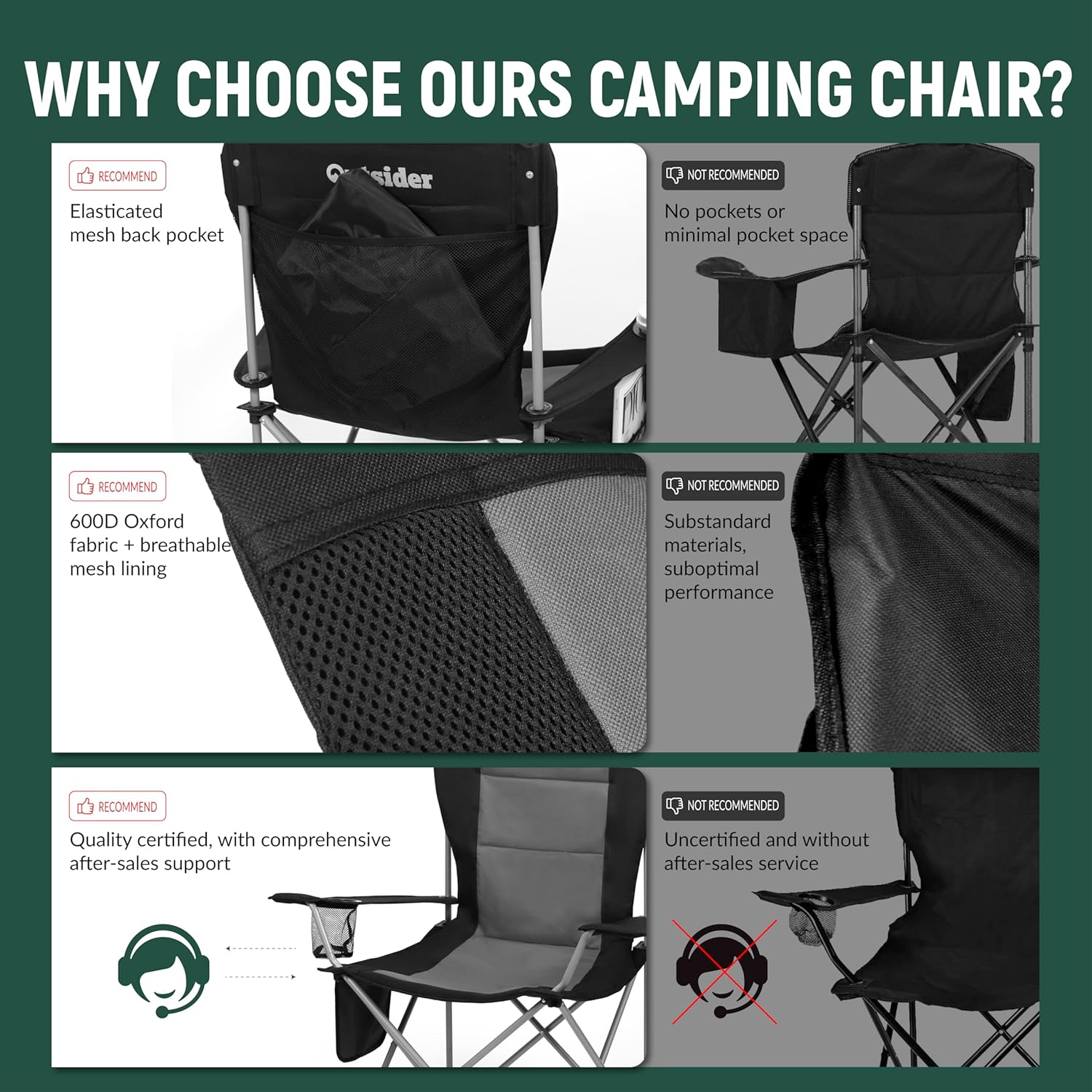 OUTSIDER Folding Camping Chair for Adults Heavy Duty – Supports 400 lbs, Portable Chair with Cup Holder, Side Pocket & Large Rear Mesh Storage Bag, Lightweight Lawn Chair for Camping (Style-4, 2)
