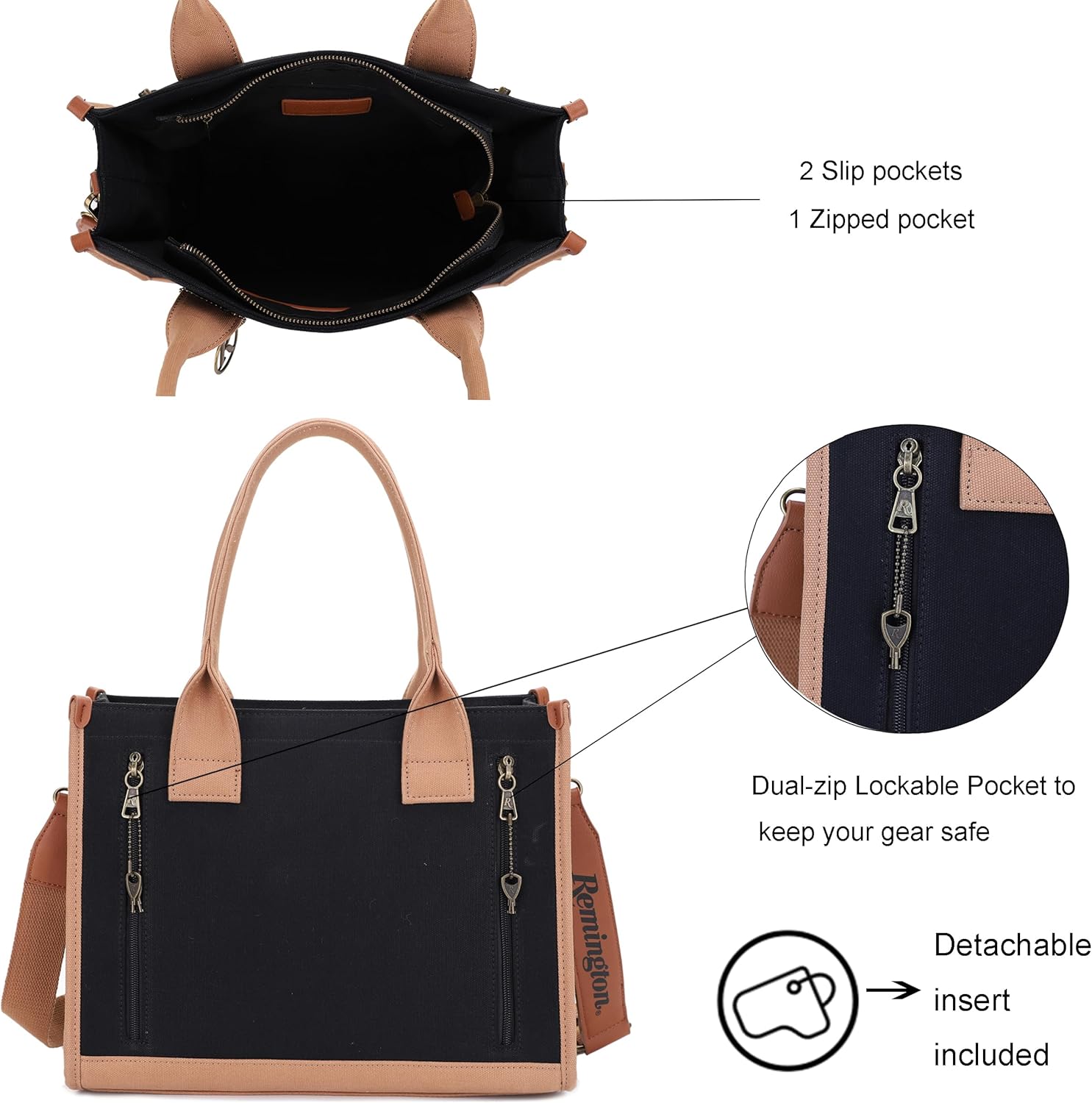 JESSIE&JAMES/Remington Huntsville Canvas Tote Bag with Lockable Compartment - Image 5