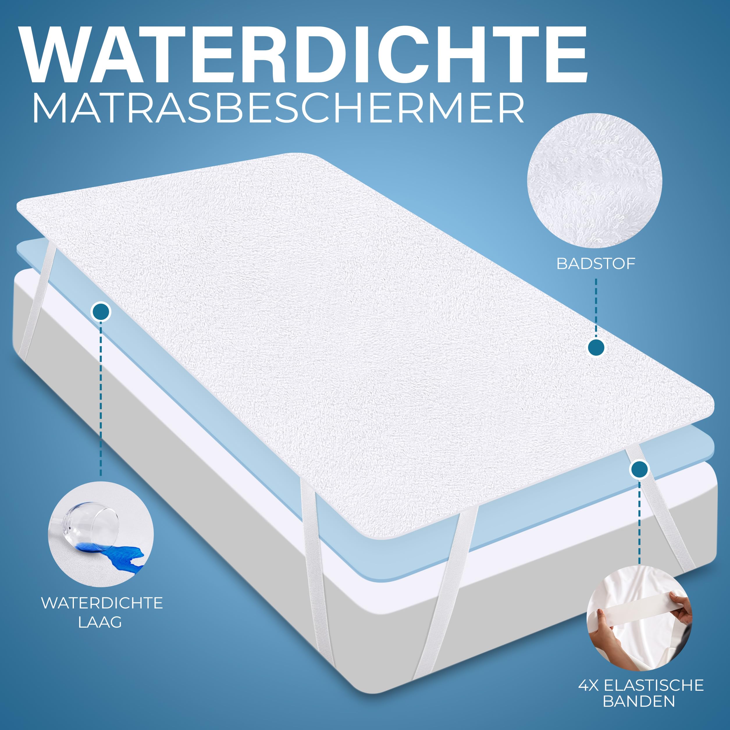 Utopia Bedding matrasbeschermer met elastische