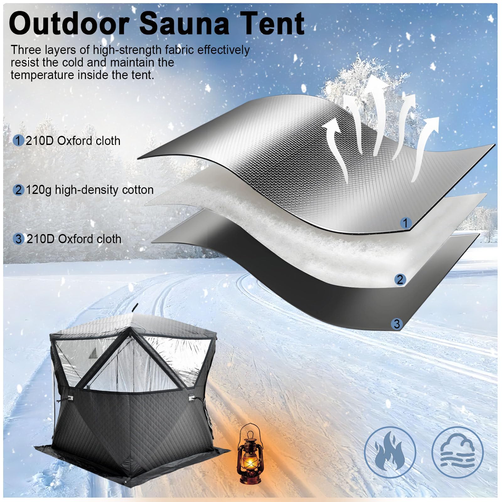 Tragbares Angelzelt 3-5 Personen, Tragbares Outdoor-Saunazelt mit Tragetasche, Tragbares Isoliertes Eisfischerzelt, Saunazelt für Den AußEnbereich Camping und Schneefischen Black-1.8m