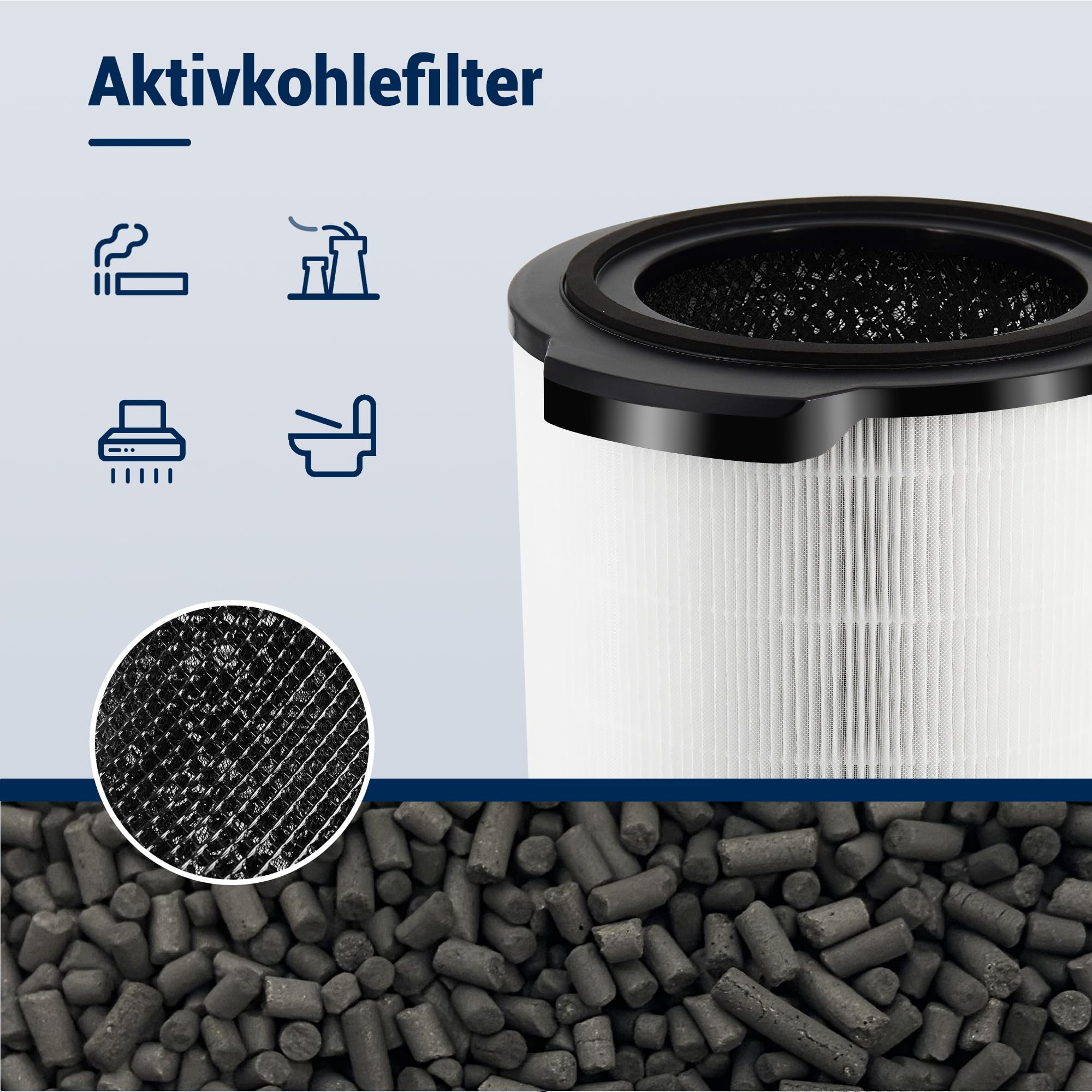 Filtro de repuesto FY3430/30 compatible con purificador de aire Philips AC3033/30 Series 3000i NanoProtect Series 3, filtro de carbón activado 3 en 1 True HEPA (H13)