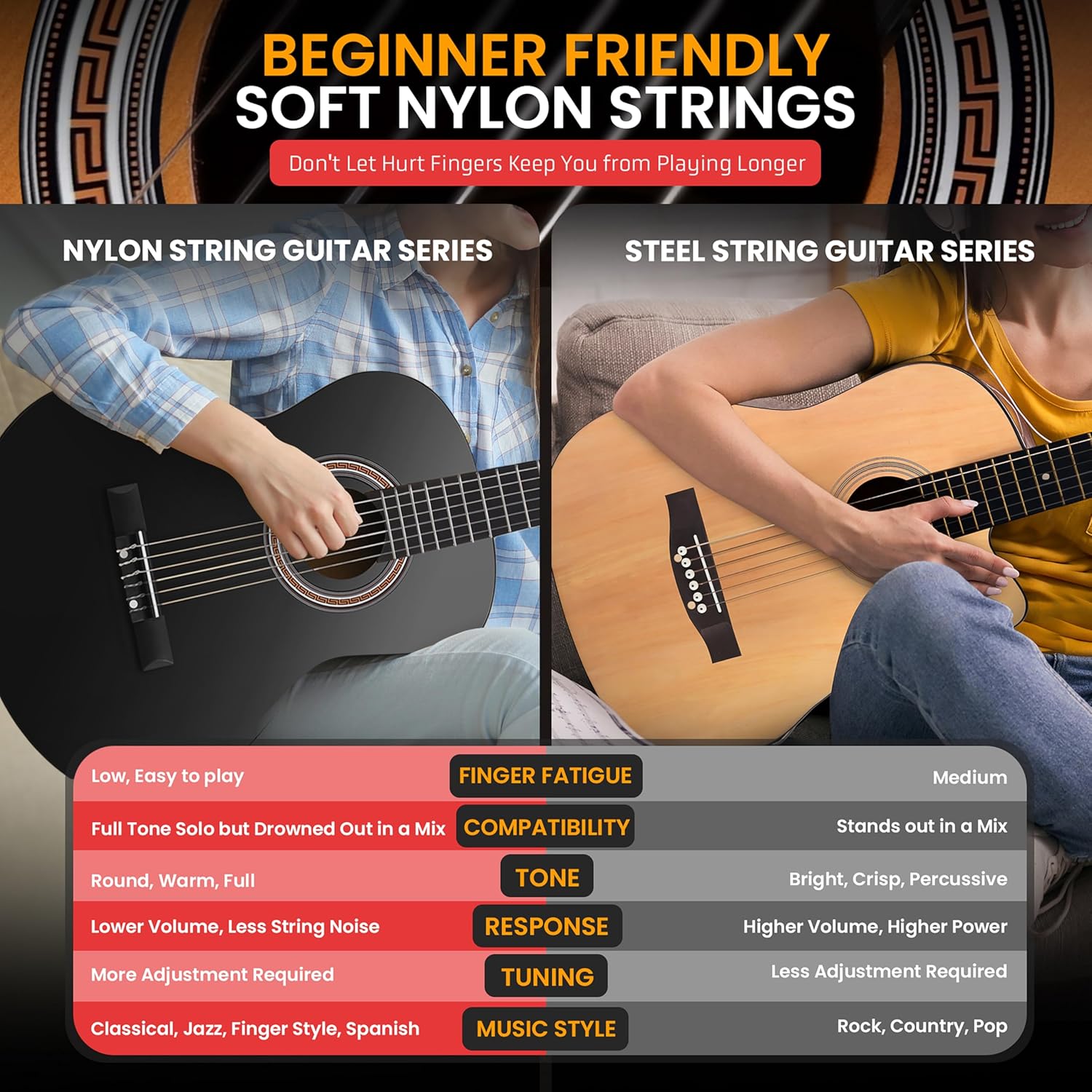 Pyle Beginner Acoustic Guitar Kit, 1/4 Junior Size All Wood Instrument for Adults, Kids, 30" Black Matte