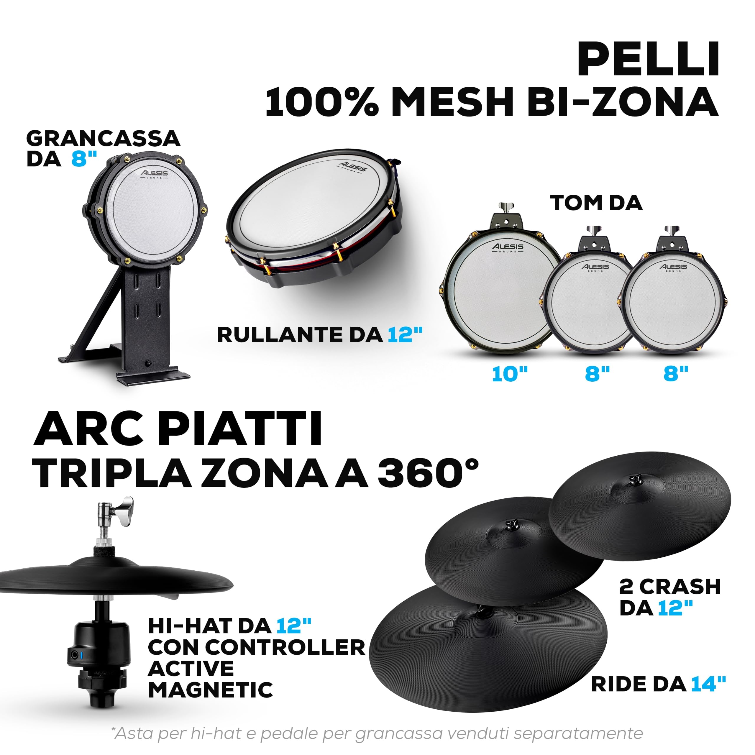 Alesis Strata Core Batterie Électronique