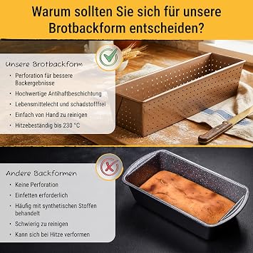 Birkmann Loaf & Seele Perforated Bread Baking Tin 30 cm Baking Mould for Small Breads Bronze-Coloured Carbon Steel with Non-Stick Coating and Recipe Idea via QR Code 210523