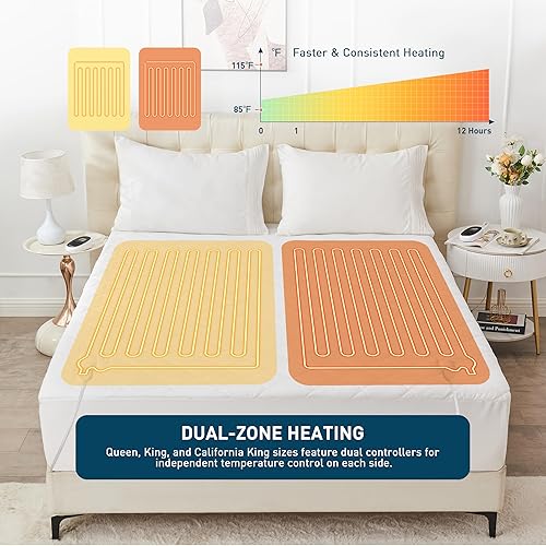 Miniatura 2 de Yuurom Protector de colchón térmico tamaño Queen de 60 x 80 pulgadas, protector de colchón eléctrico de doble control, 10 ajustes de calor,