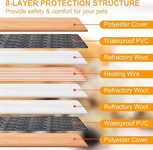 Miniatura 4 de Riakrum 2 almohadillas térmicas para mascotas, cama térmica para perros, impermeable, almohadilla térmica ajustable para perros, alfombrilla térmica