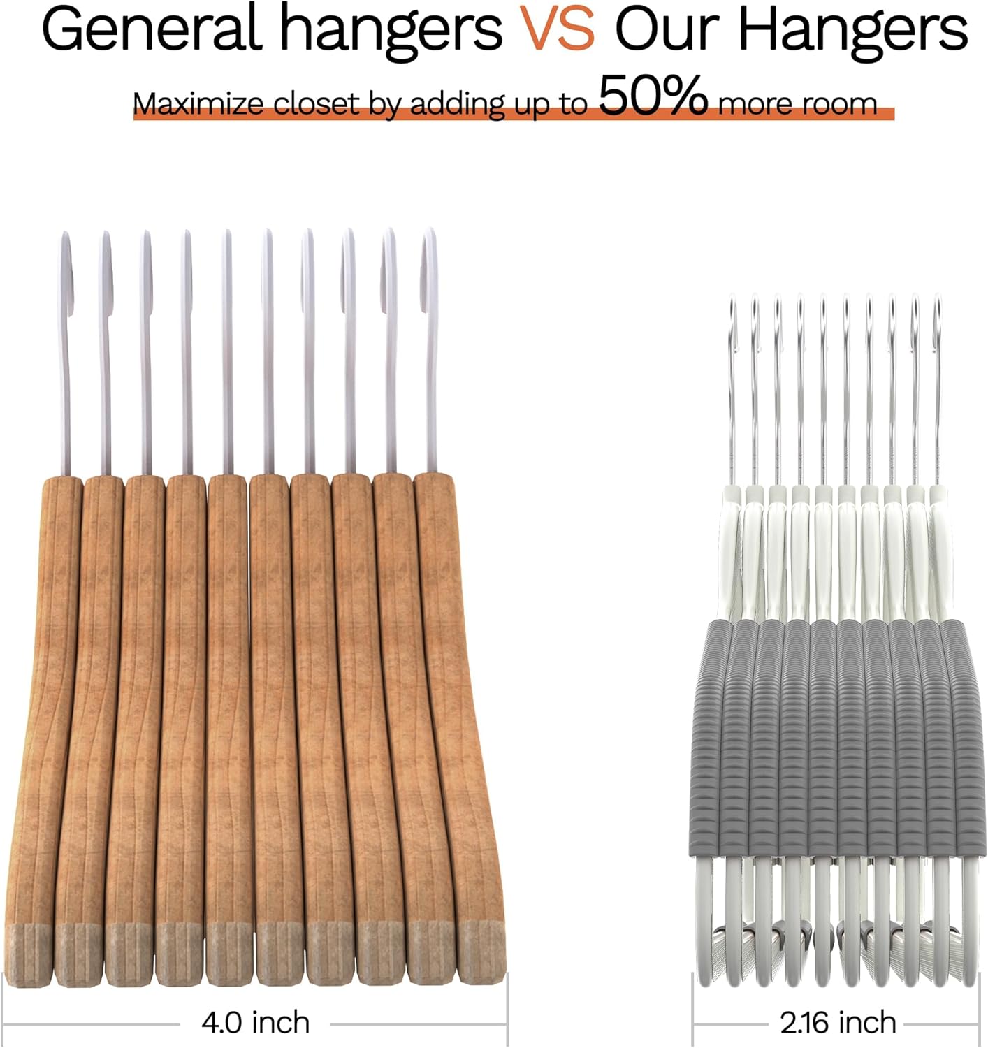 60 Pack Heavy Duty Plastic Hangers, Non Slip Clothes Hangers with Rubber Pads and 360° Hook - Thin Space Saving Hanger, Closet Organizer for Shirt, Pants, Suit, Skirt,Coat - Gray