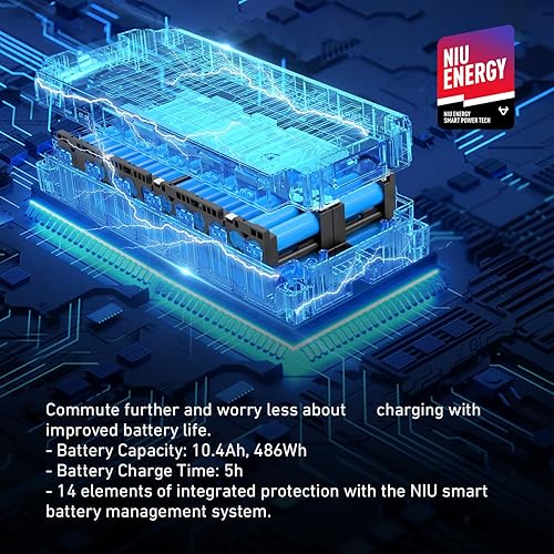 Miniatura 3 de NIU 100P/100F/300P/300X Electric Scooter Adult - E Scooter with Suspension, 600-1000W Peak Power, 18-37.3 Miles Max Range, Top Speed 17.4-23.6MPH