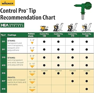 Wagner Control Pro 170 Paint Sprayer