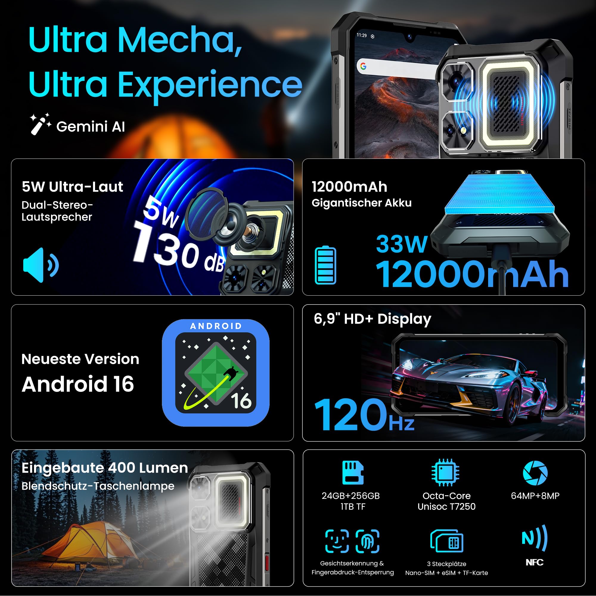 Rhino 1 Pro Outdoor Smartphone Android 16-12000mAh/33W 24GB+256GB/1TB Outdoor Handy, 64 MP 6.9" HD+ 120Hz, 130dB Duale Stereo Lautsprecher Baustellenhandy mit Campinglampe, 4G/NFC/eSIM/OTG
