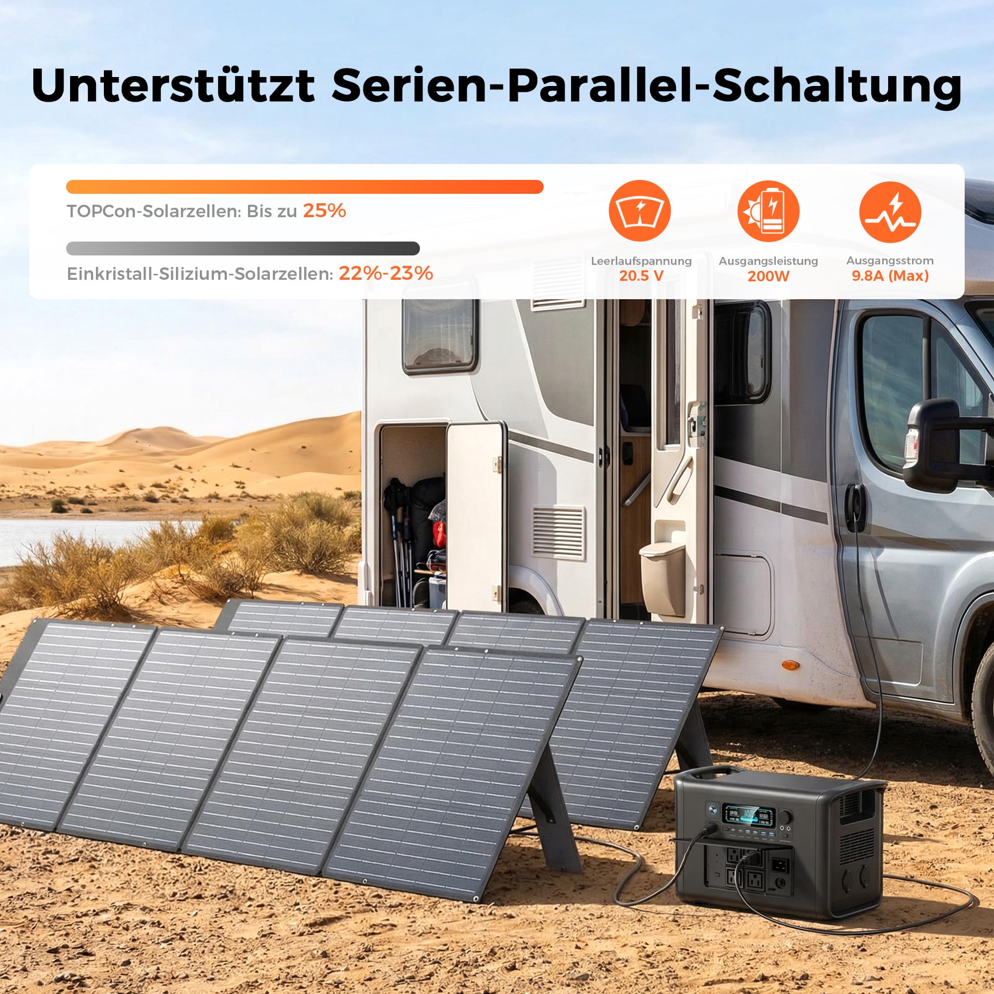 Panel solar plegable de 200 W, cargador solar IP65, resistente al agua y al polvo, alta eficiencia de conversión del 23%, cargador solar portátil para camping, Generador Solar, Camping