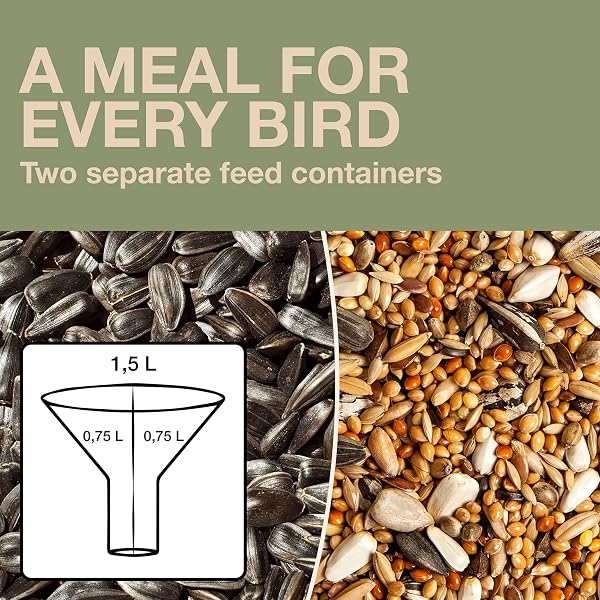 SWISSINNO Mangiatoia per Uccellini da Esterno - "Davos" SMART BIRDS - Casetta Cibo Uccelli Selvatici - 2 Scomparti Antispreco - A Prova di Topi e Ratti - Resistente - da Appendere - Salvia - 5