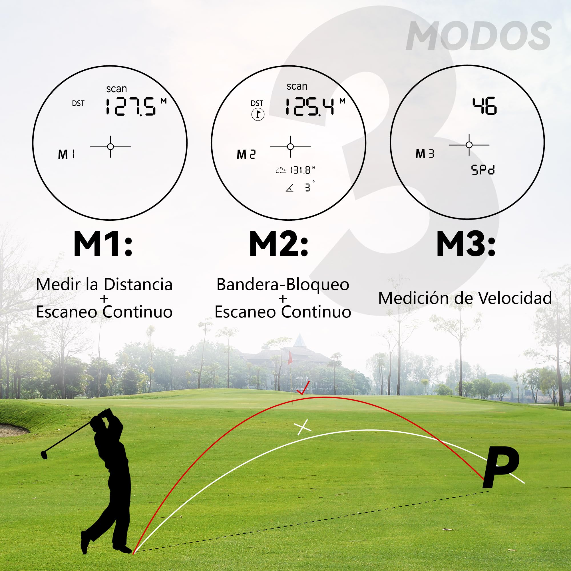 Gogogo Sport Vpro Telémetro Golf Caza 823 M/Yardas, Recargable Medidor Laser Golf 3 Modos para Pendiente y Vibración de Bloqueo de Bandera, Escaneo, Velocidad, Linea de Datos