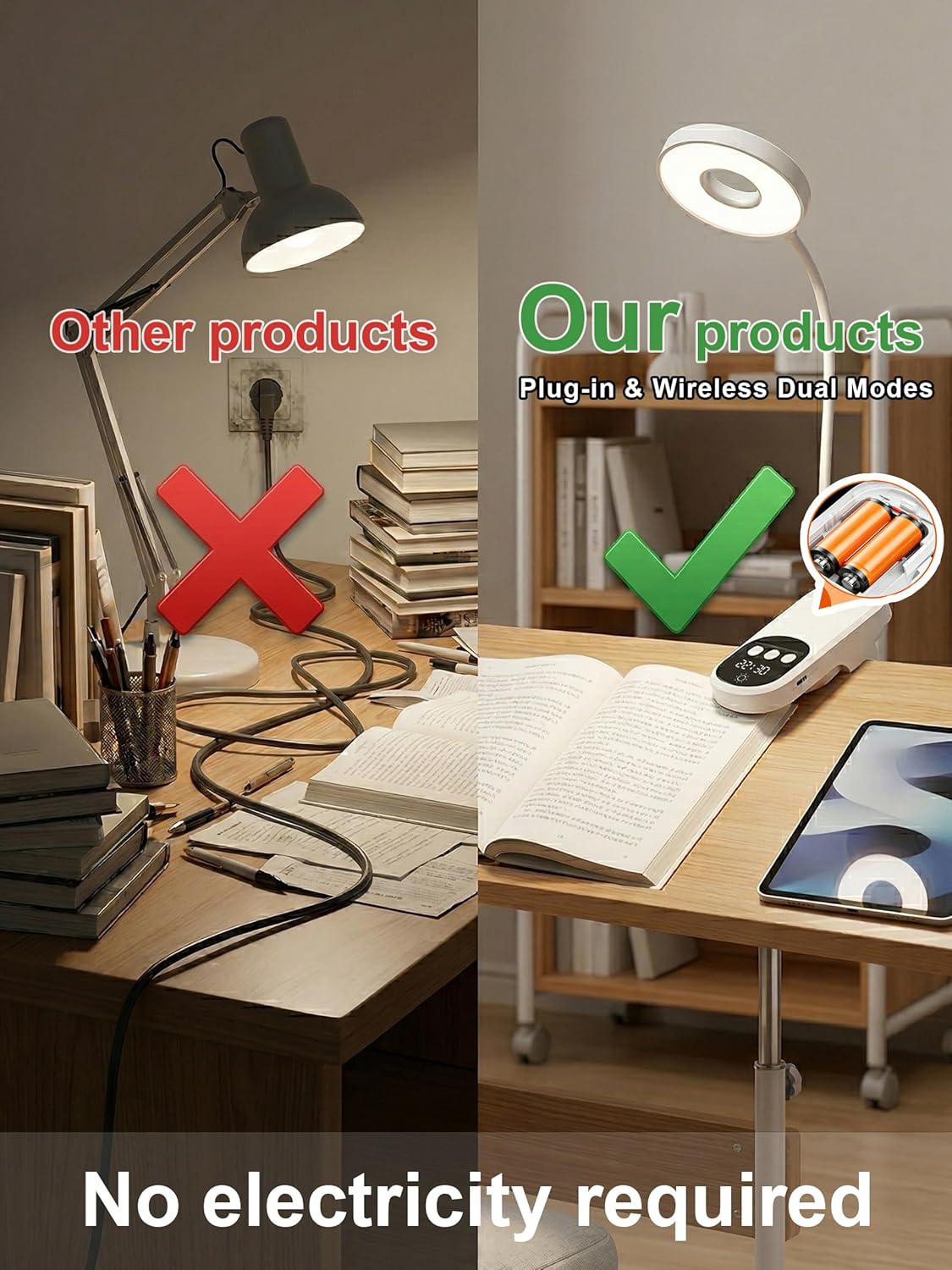 Clip on LED Desk Lamp, 1800mAh Rechargeable Eye-Caring Bedside Reading Light with Clock & Timer, 3 Color Temperatures 360° Rotatable for Dorm Room Home Office Camping Blackout (White)