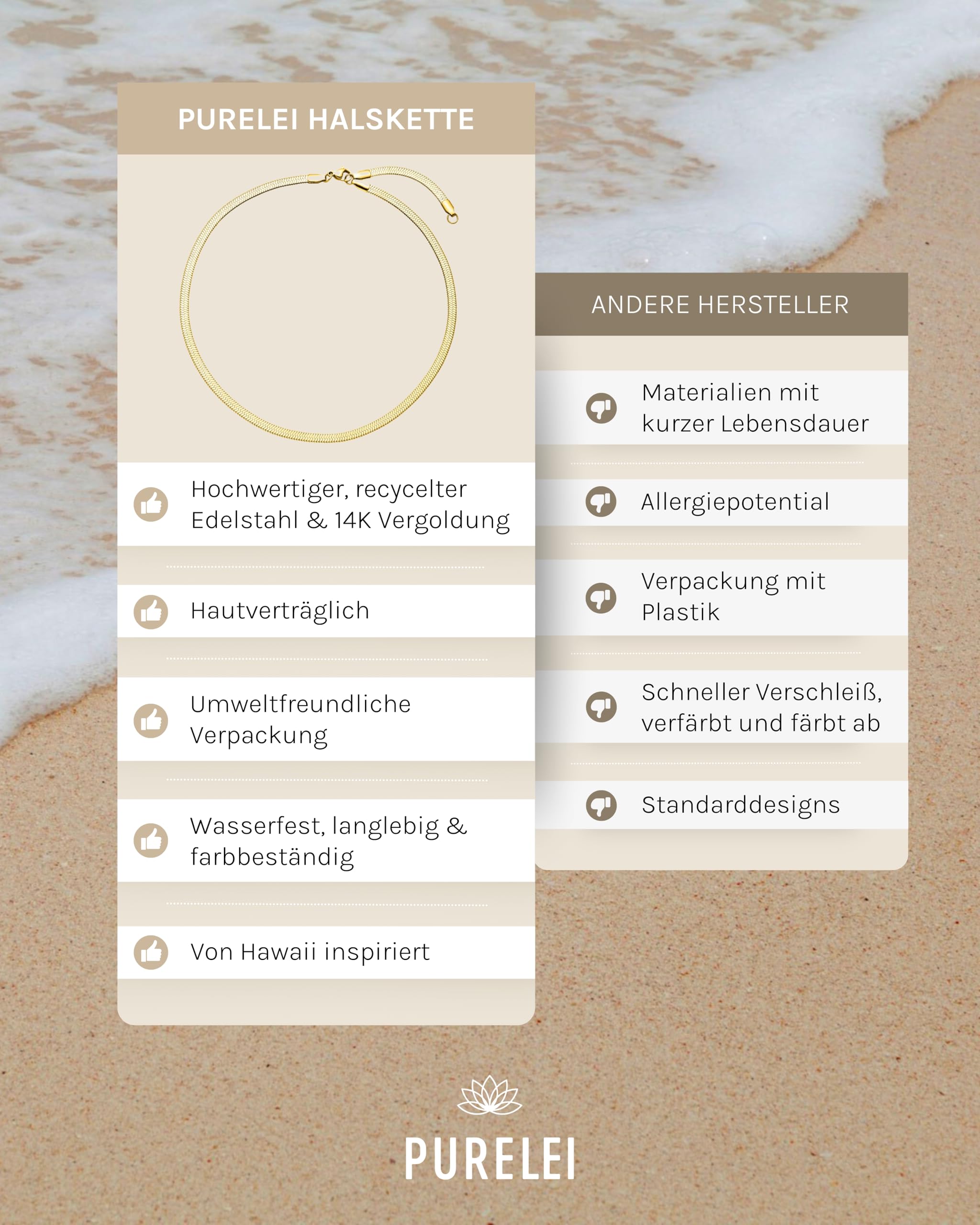 Purelei I'lalo Choker – Elegante Kette aus Edelstahl – Verstellbare Länge 35/40 cm – Schmuck inspiriert von Hawaii – Designed in Germany