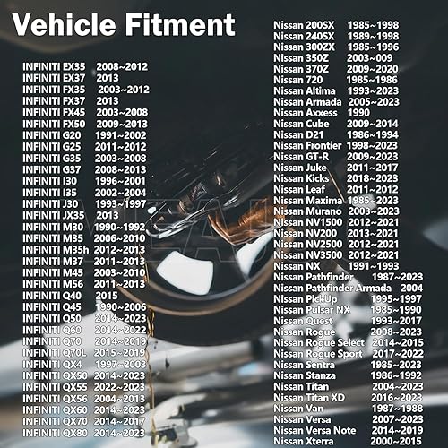 Vista 102 de 20 piezas de tapón de drenaje de aceite de motor de repuesto para M16 11137546275 Anillo de junta para MINI Cooper, R56, Clubman, Cabrio, Coupé