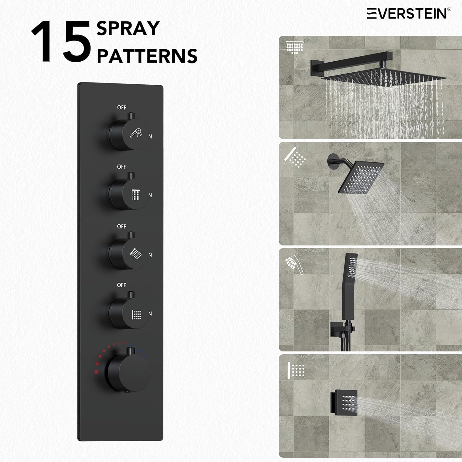 Vernet Thermostatic Cartridge