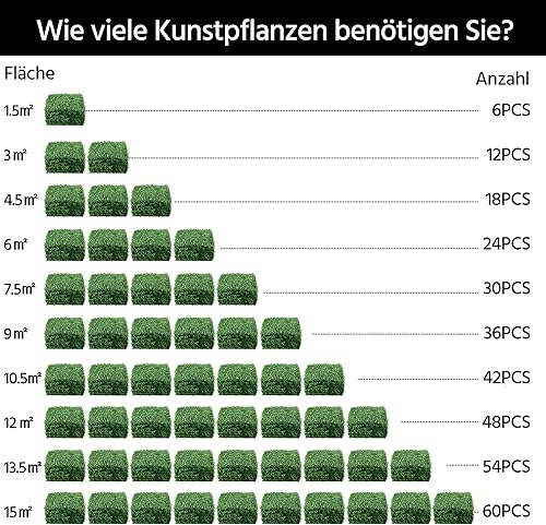 Miniatura 8 de YAHEETECH - 61218 paneles de pared de madera de seto artificial, verduras, cobertura de plantas, protección UV para jardín, hogar, valla, patio
