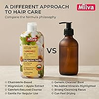 Vista 7 de Milva Champú con extracto natural de manzanilla - Da suavidad y brillo al cabello 6.8 fl oz por Milva
