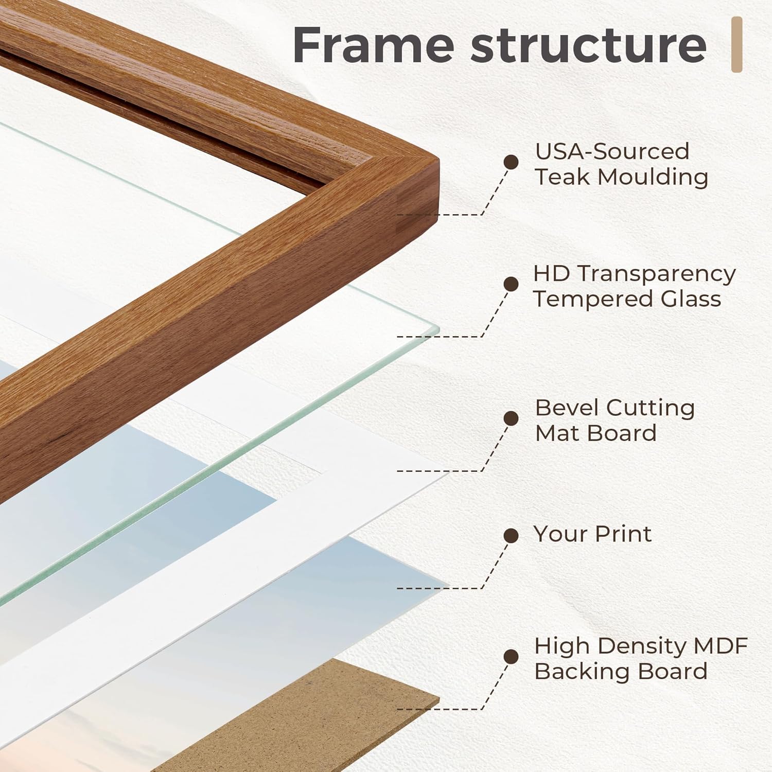 Fun Memories 5x7 Picture Frame Set of 2, Natural Solid Teak Wood Photo Frame with HD Tempered Glass, Modern Simple 5x7 Wooden Frame Matted to 4x6, Wall or Tabletop Display