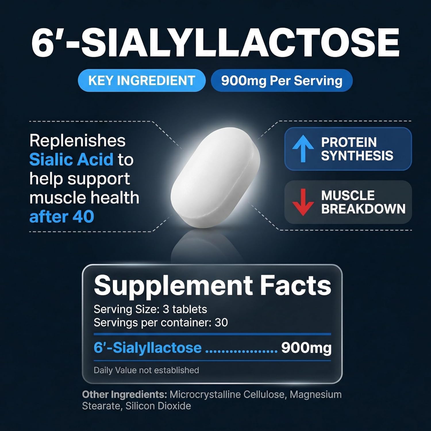 Muscle Health - Made in USA - Enhance Muscle Mass & Strength, Fast Workout Recovery, Reduce Fatigue & Boost Exercise Performance, 6-Sialyllactose (6-SL), 900mg, 90 Tablets (1 Pack)