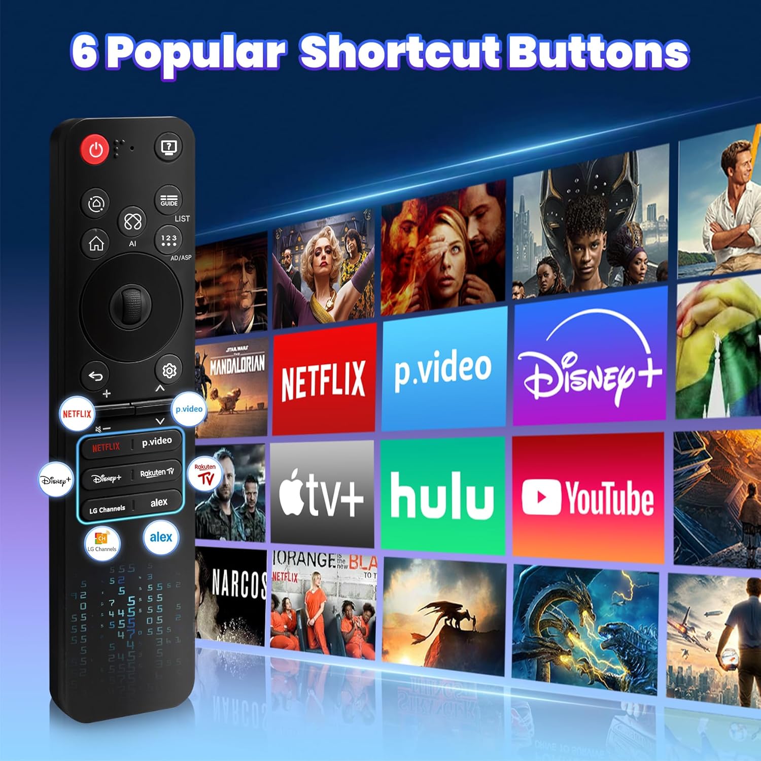 Aituzero MR25GA Magic Remote showing dedicated shortcut buttons for streaming services
