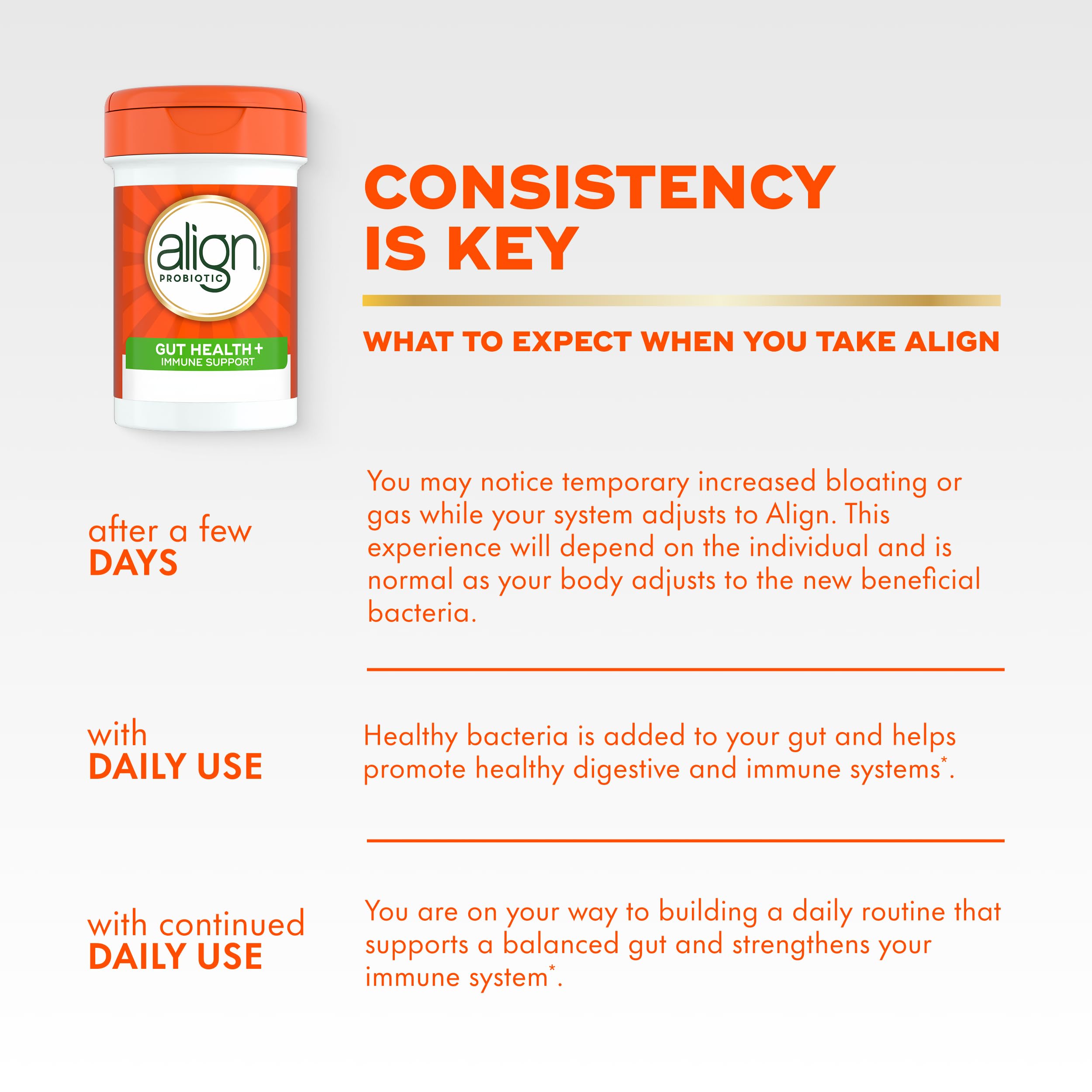 Align Probiotic, Gut Health + Immune Support Probiotic, Probiotics for Women and Men, Probiotics for Digestive Health and Immune Health, #1 Doctor Recommended Brand‡, 28 Capsules — Amazon image 6