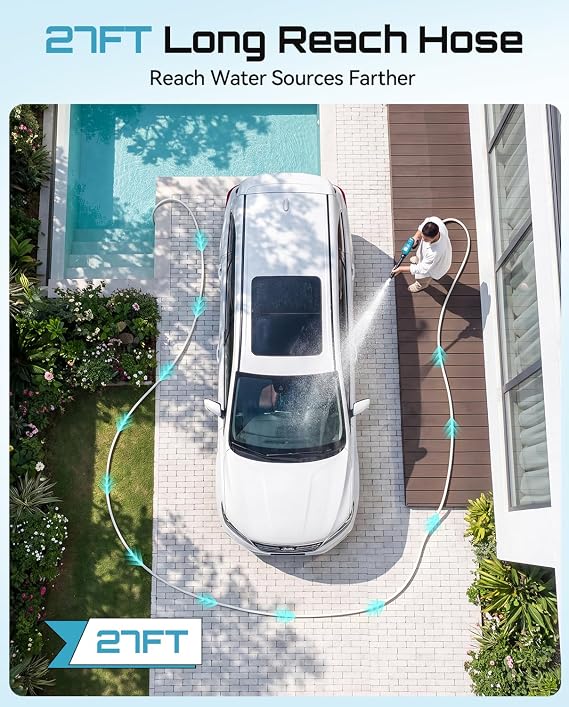 SEESII Cordless Pressure Washer 1250PSI, Portable Power Washer | High Pressure, 2x4000mAh Batteries, Brushless Motor, 27FT Hose & 6-in-1 Nozzle for Car, Driveway, Garden, Patio & Fence